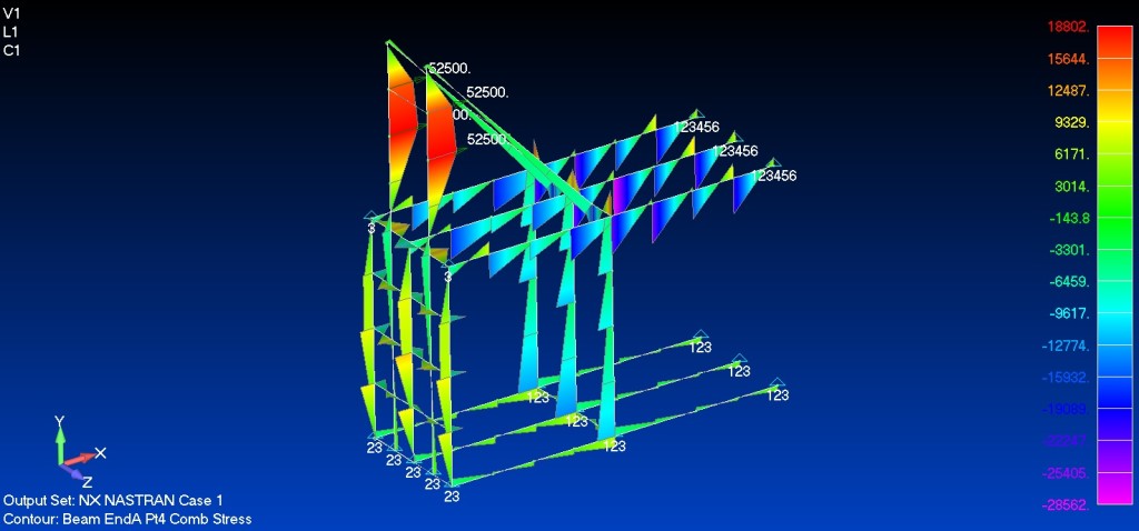 Charleston Marine Consulting_Metal Trades_National Park Service Barge Dock Fender Backup Structure FEA 02