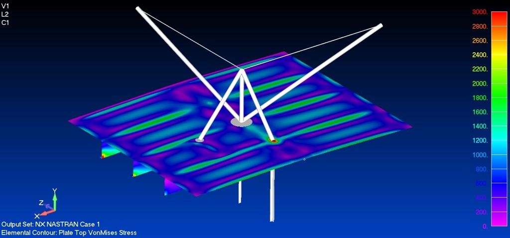 FEA of Deck Structure by Charleston Marine Consulting