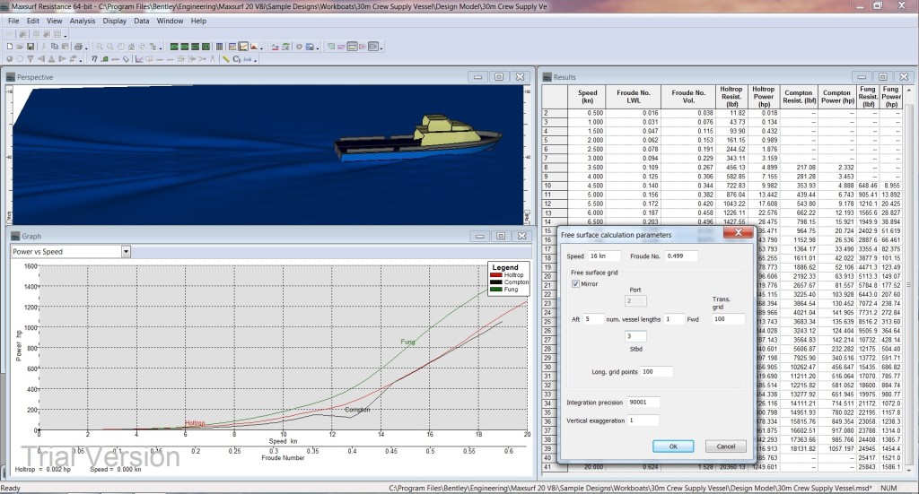 Maxsurf Alternative to GHS Hydrostatics