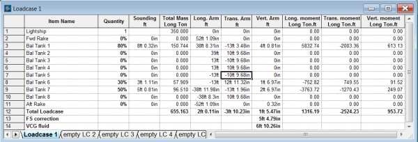 Maxsurf Loadcase Window Extremely East to Use