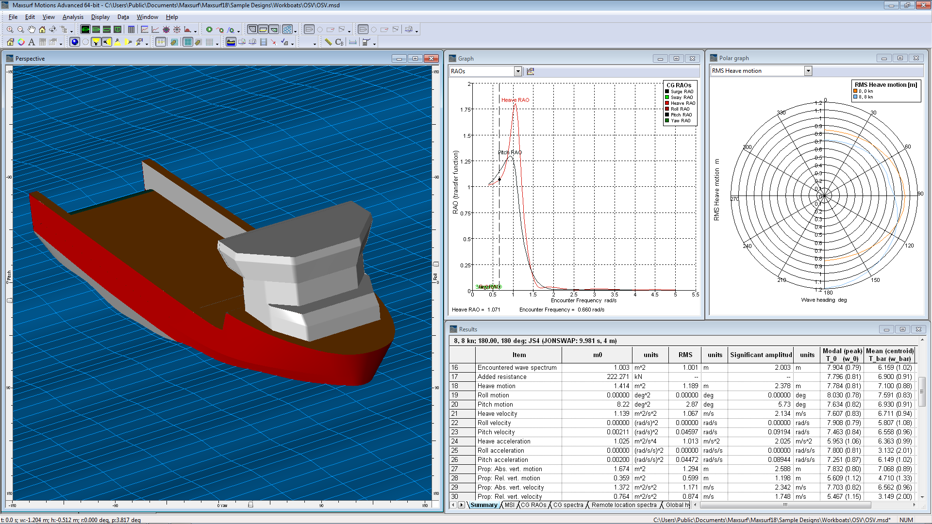 Maxsurf Motions Crew Supply Vessel