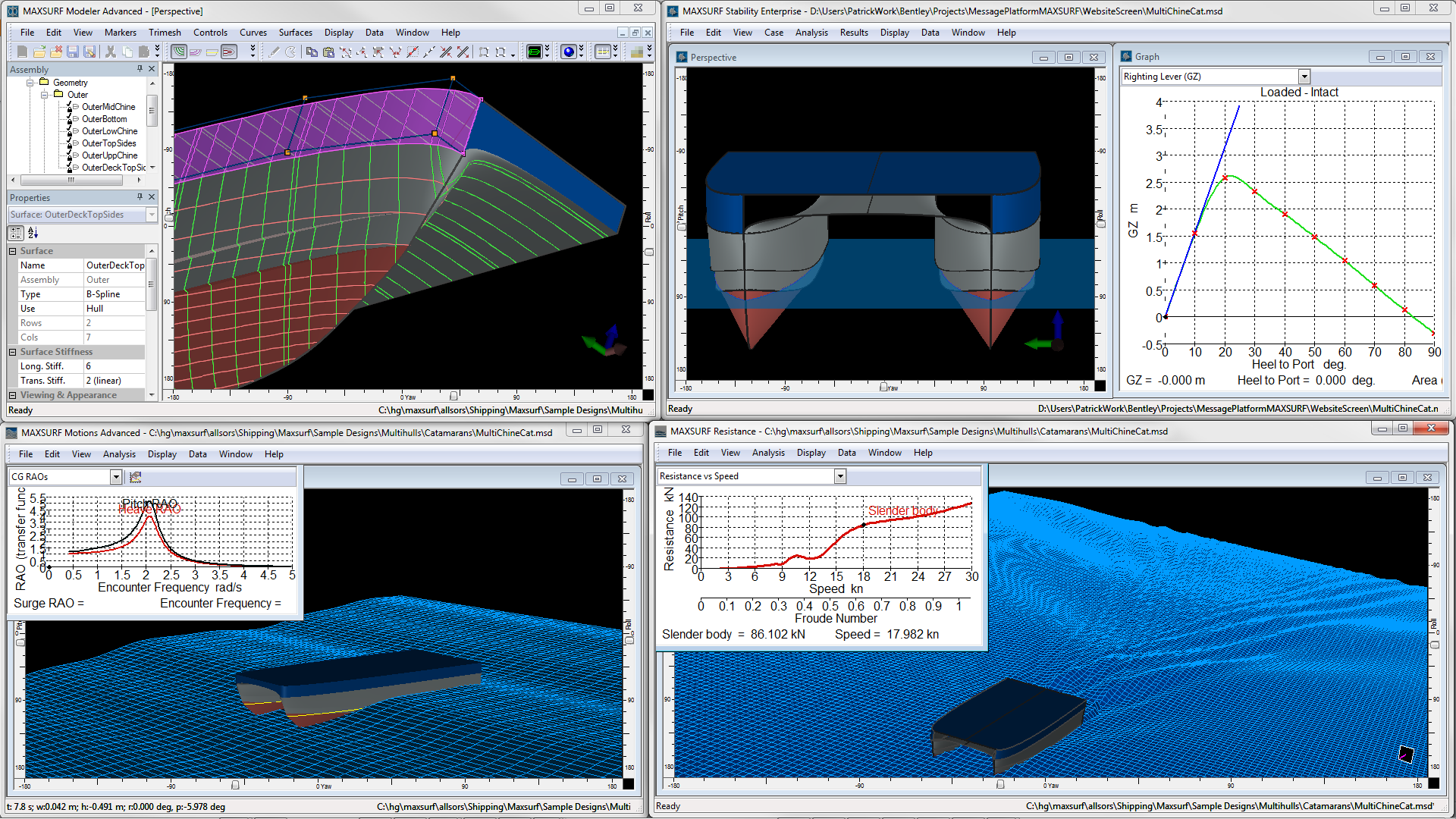 Maxsurf Workflow on Catamaran