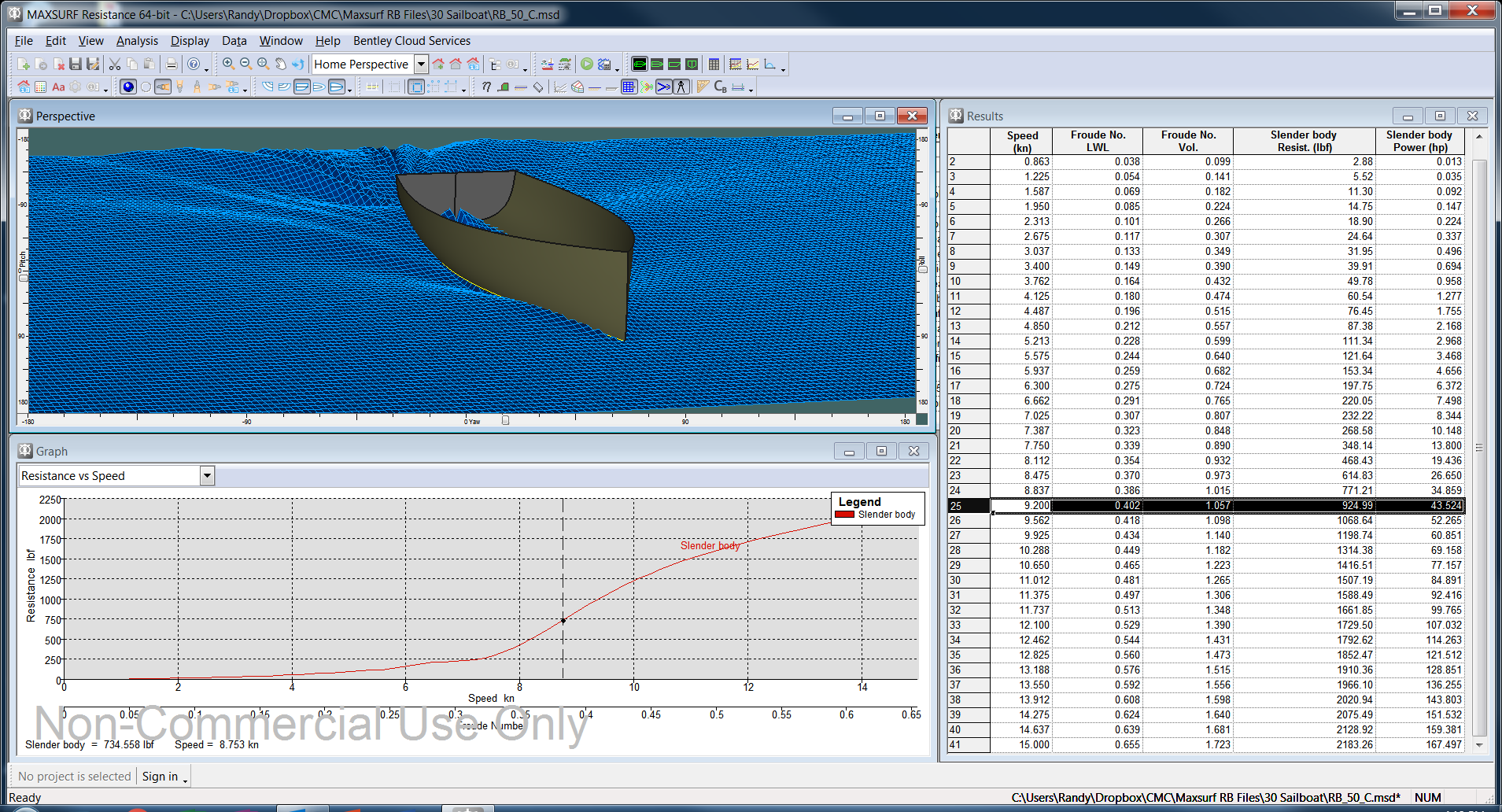 Maxsurf for West Coast Naval Architect