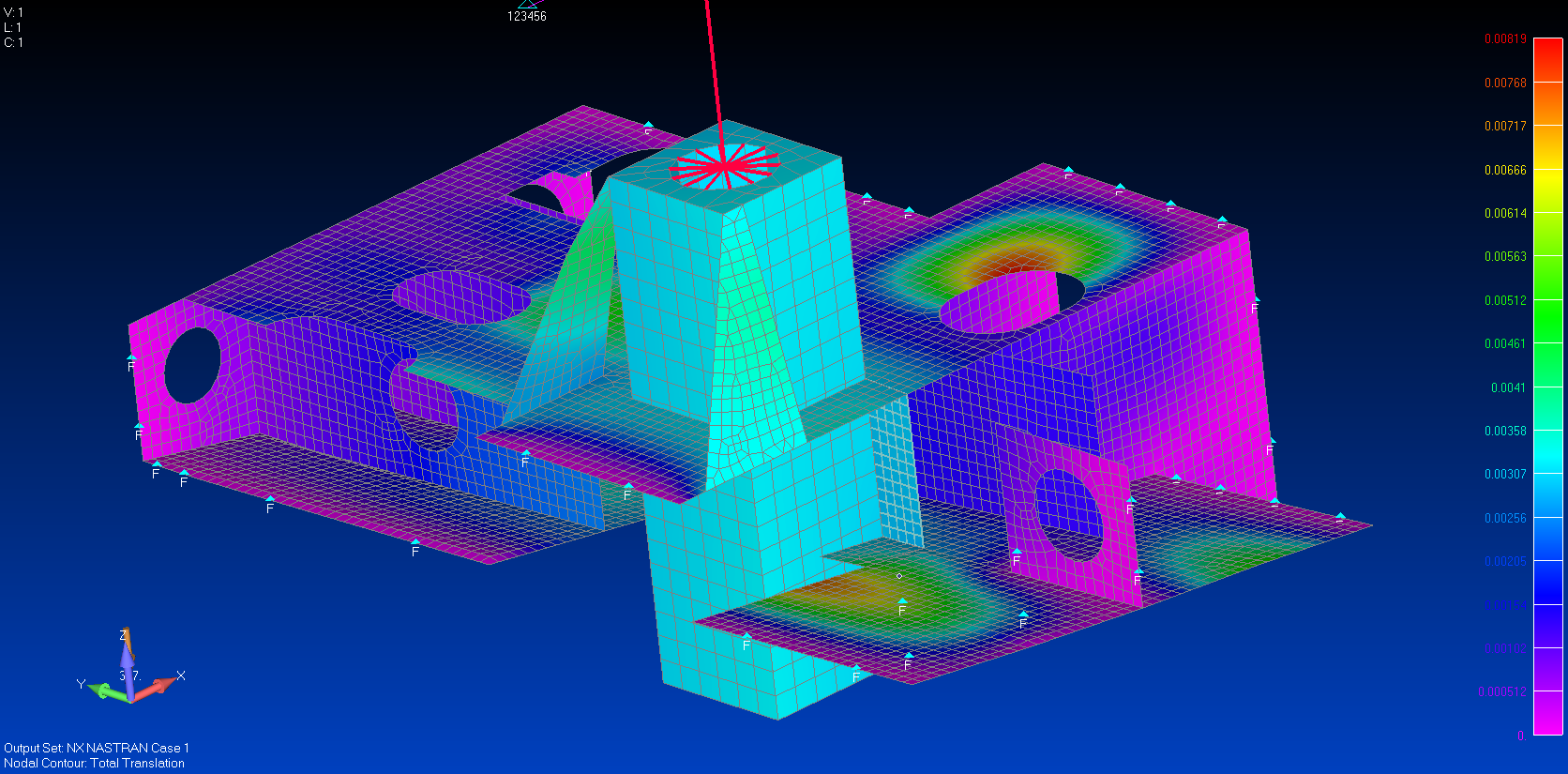 Charleston Marine Consulting uses FEMAP and NX NASTRAN to perform FEA